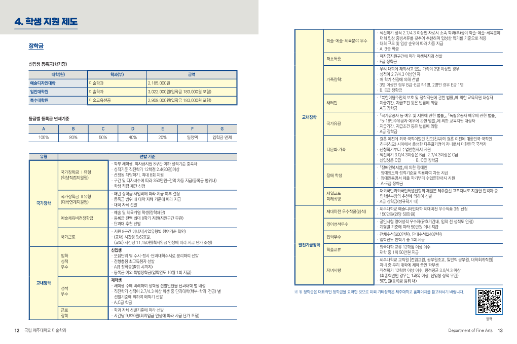 2023 제주대학교 미술학과 전공 안내 책자