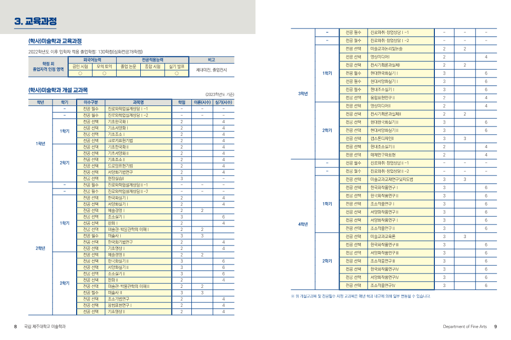 2023 제주대학교 미술학과 전공 안내 책자